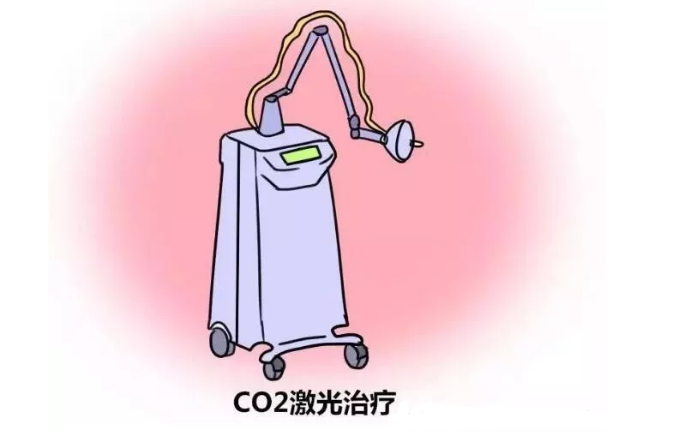 激光治疗外阴白斑疾病的弊端？