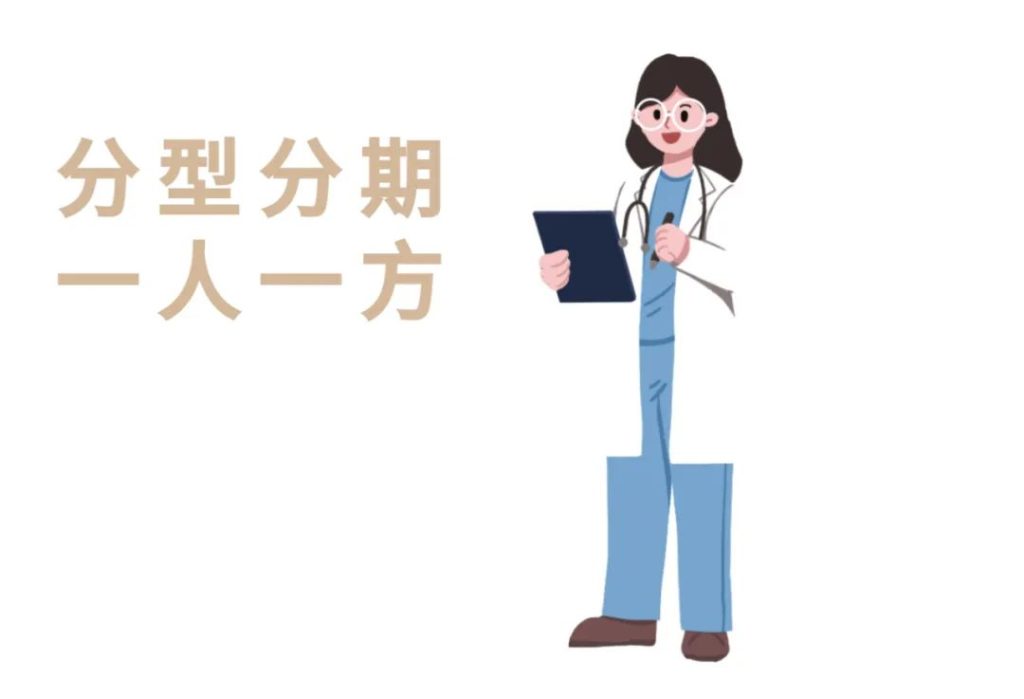 外阴白斑有哪些类型？